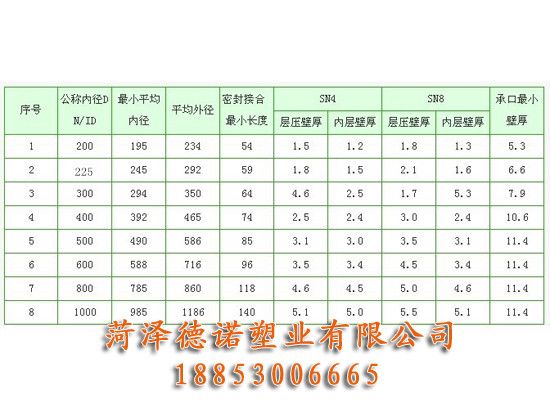 戳我试试